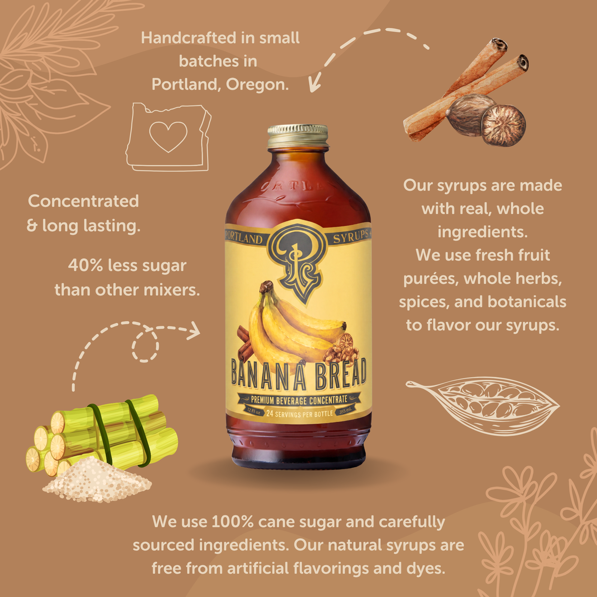 Banana Bread Syrup 12 oz