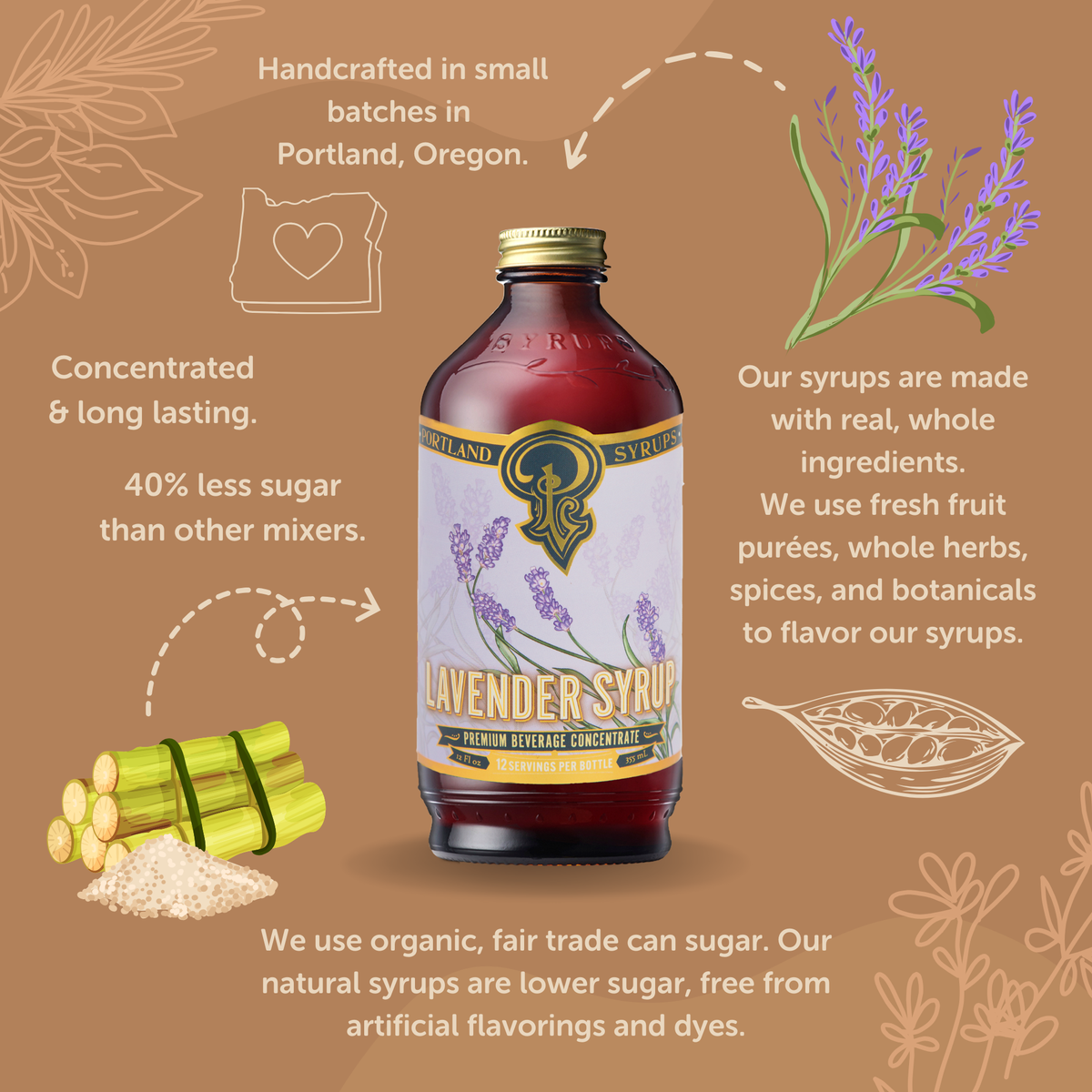 Lavender Syrup 12oz