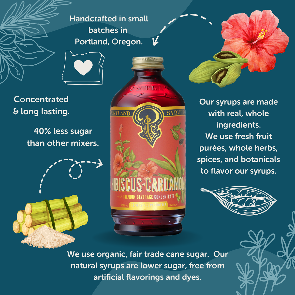 Hibiscus Cardamom Syrup 12oz